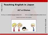 English Taught Universities In Japan Photos