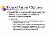 Payment System In E-commerce Pictures