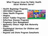 Photos of Public Health Management