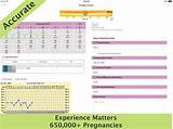 Pictures of Advanced Ovulation Calculator