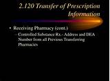 Prescription Codes For Controlled Substances