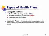 Health Insurance And Managed Care Images