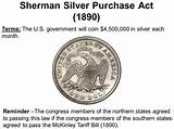 Where To Purchase Silver