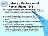 Universal Declaration Of Human Rights 1948