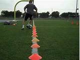 Images of Soccer Skills Training Program
