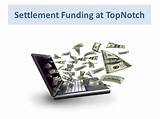 Photos of Settlement Funding Loans