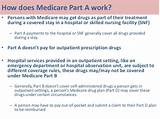 What Part Of Medicare Is Free