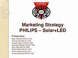 Solar Marketing Tips Images
