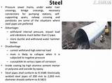 Steel Sewer Pipe Photos