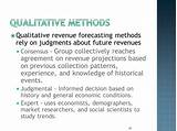 Revenue Forecasting Methods Pictures