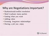 Conflict Resolution On The Job Pictures