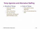 Staffing Agency Insurance Costs Pictures