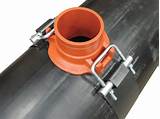 Images of Hdpe Pipe For Fire Protection