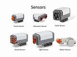 Images of Robot Sensors