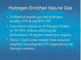Hydrogen From Natural Gas Photos