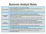 Business Analyst Manager Images