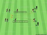Soccer Drills To Do At Home By Yourself Pictures