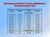 Images of Home Maintenance Loan