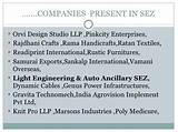 Llp Companies In India Images