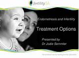 Photos of Endometriosis Fertility Treatment Options