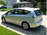 Images of Prius V Gas Type