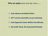 Pictures of No Credit Check Same Day Loans For Instant Cash Needs