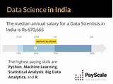 Big Data Data Scientist Certification Images