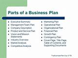 What Are The Parts Of A Marketing Plan Images