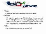 Amway Company Worth Images