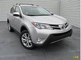 Images of 2015 Toyota Rav4 Silver