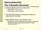 Railroad Retirement And Social Security