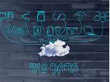 Photos of Big Data Analytics Training Institutes In Hyderabad