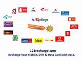 Pictures of Online Payment Of Tata Docomo Prepaid