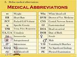 Medical Doctor Abbreviation Images