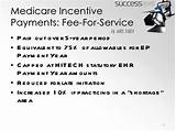 Pictures of Medicare Incentive Payments