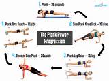 Core Exercise Routine Pictures