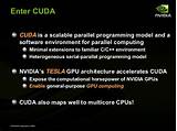 Photos of Nvidia Cuda Software