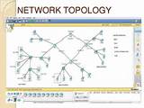 Images of Network Topology Design Software