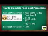 Food Recipe Cost Calculator Photos