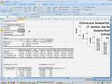Pictures of Excel Data Analysis Regression