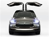 Electric Vehicles Tesla