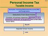 Excluded Income Tax Law