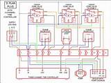 Photos of Heating System Diagram
