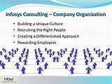 Infosys It Consulting Images