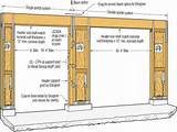 Standard Door Frame Height Pictures