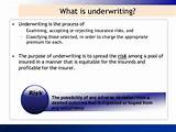 Images of Insurance Policy Underwriting Process