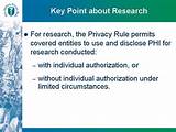Pictures of Clinical Research And The Hipaa Privacy Rule