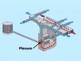 Plenum Hvac Design Images