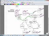 Context Diagram For Payroll System Photos