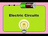 The Sources Of Electricity Images
